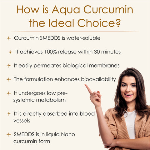 best curcumin supplement in india