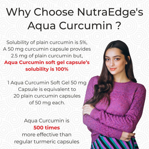 Aqua Curcumin